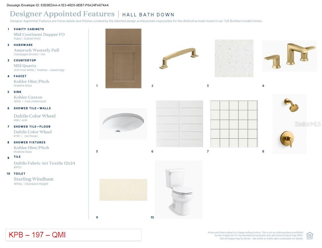 OAKS AT KELLY PARK - Residential