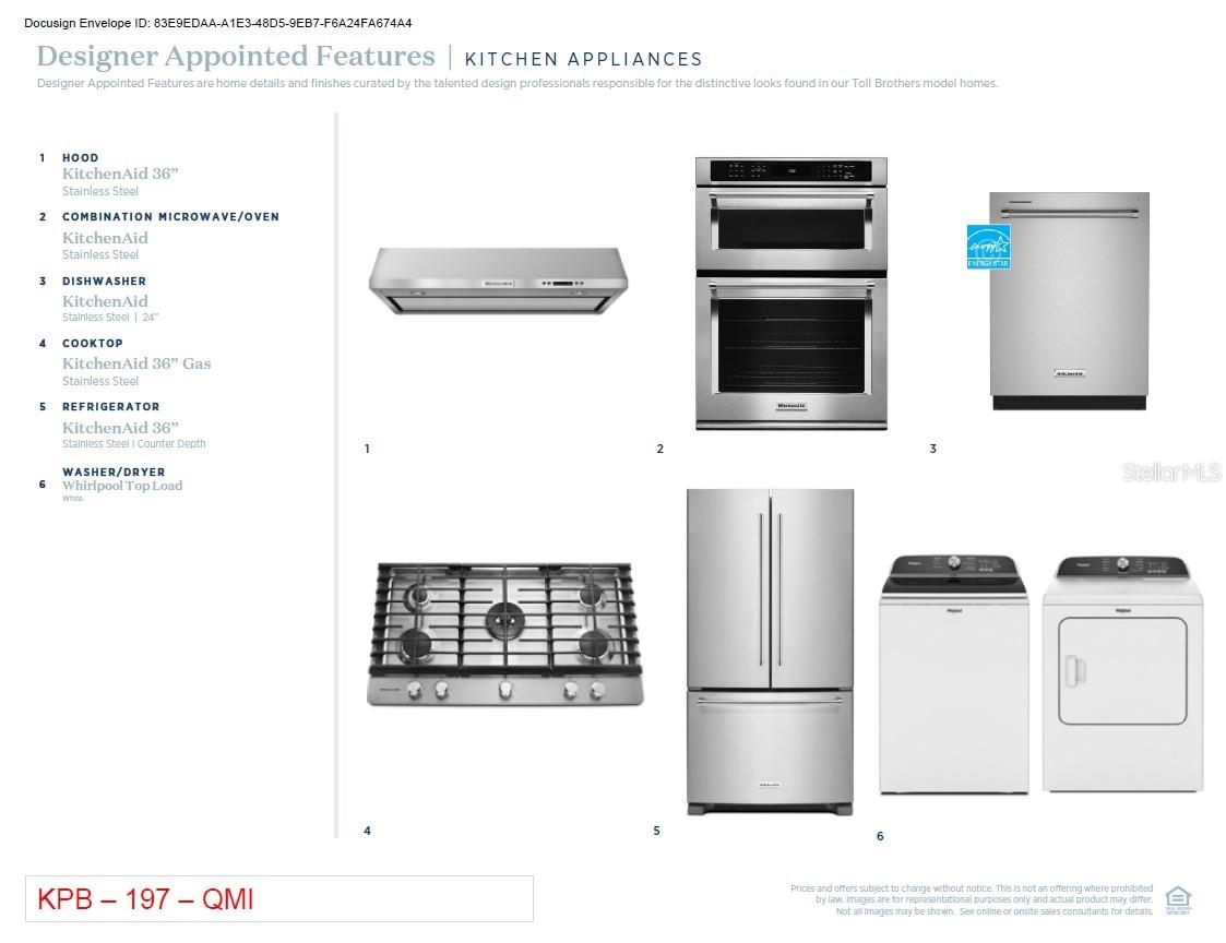 OAKS AT KELLY PARK - Residential