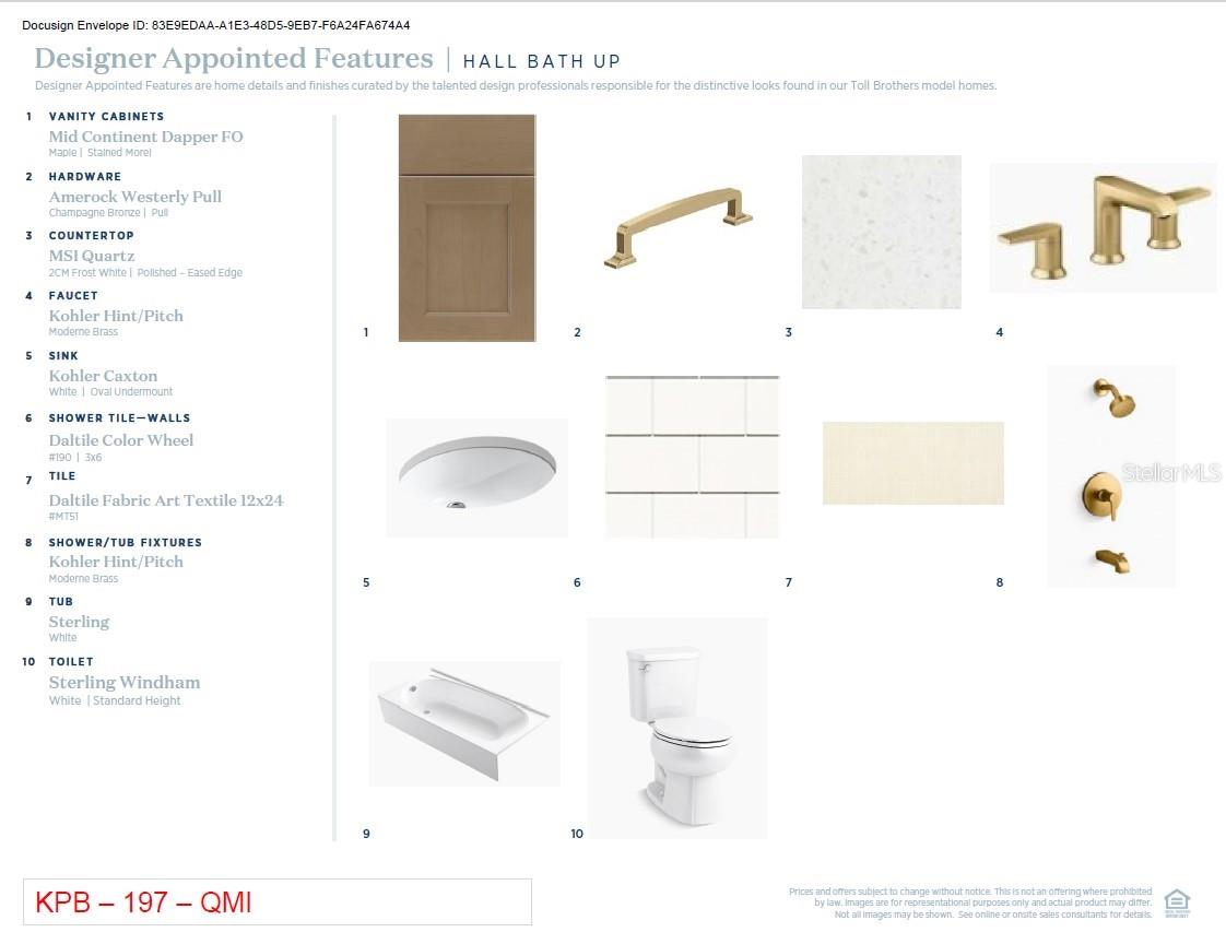 OAKS AT KELLY PARK - Residential