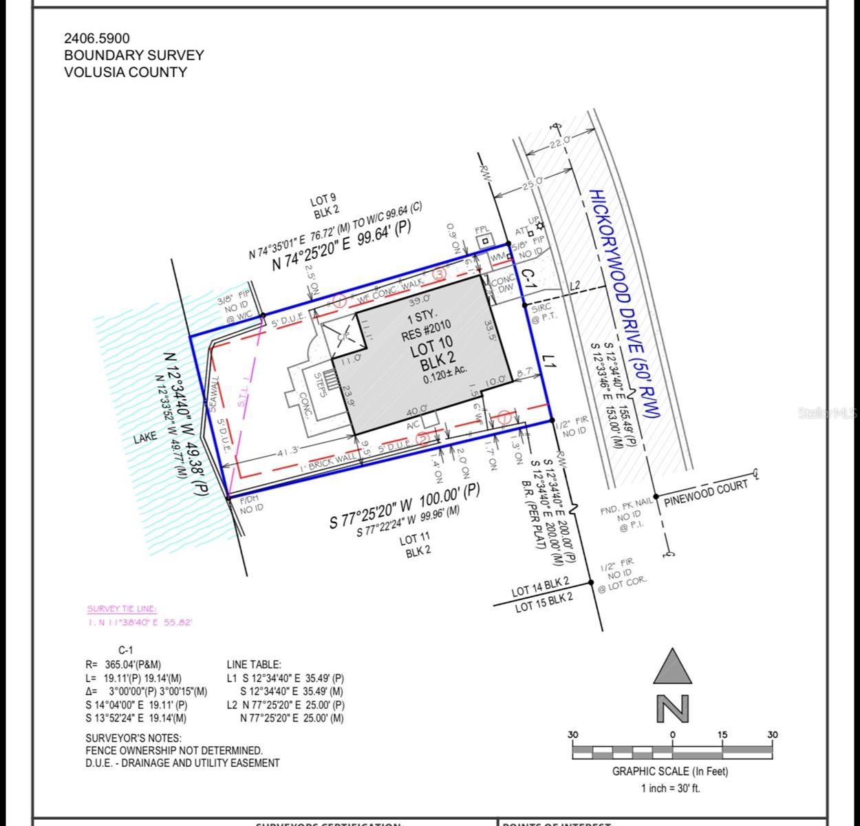 BIG TREE SHORES - Residential