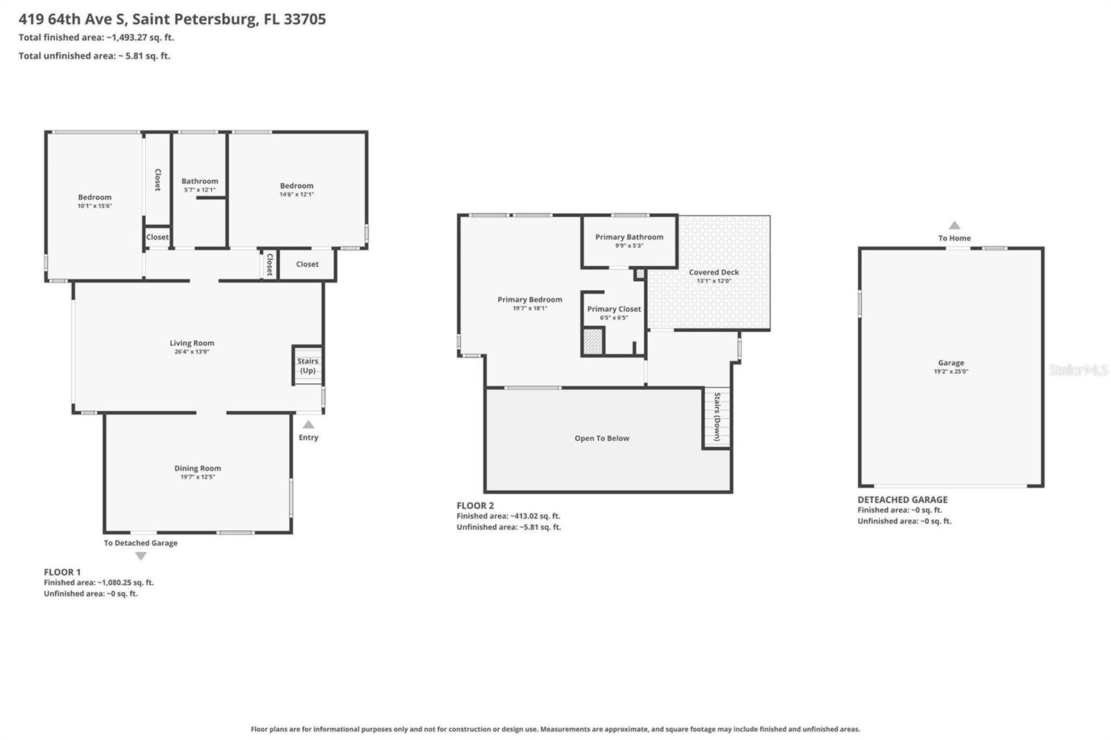 HUGHES FORREST BLUFF REP - Residential