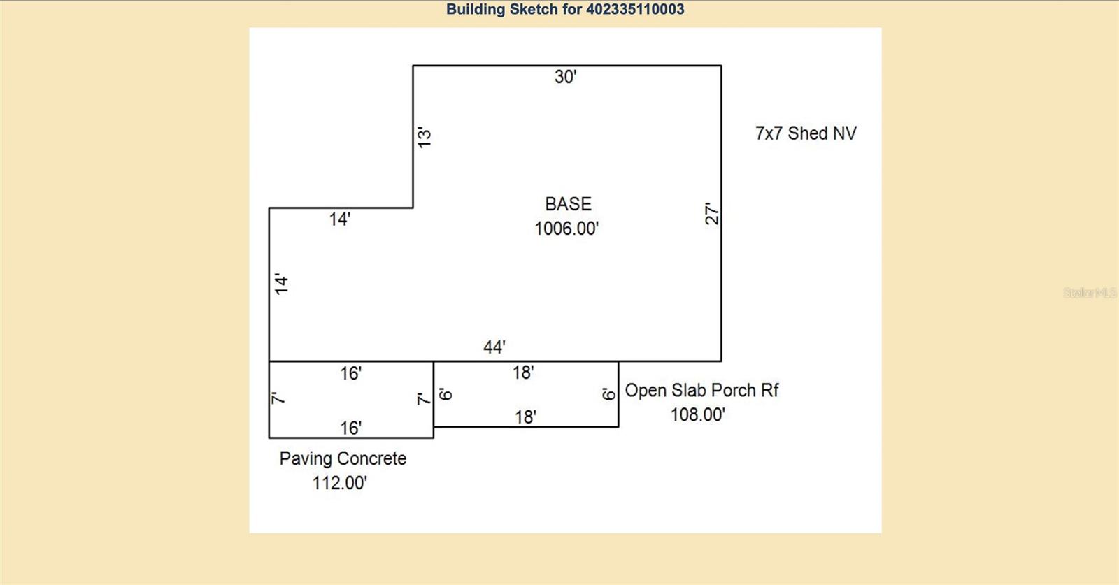 RAWFORDS ADD - Commercial Lease