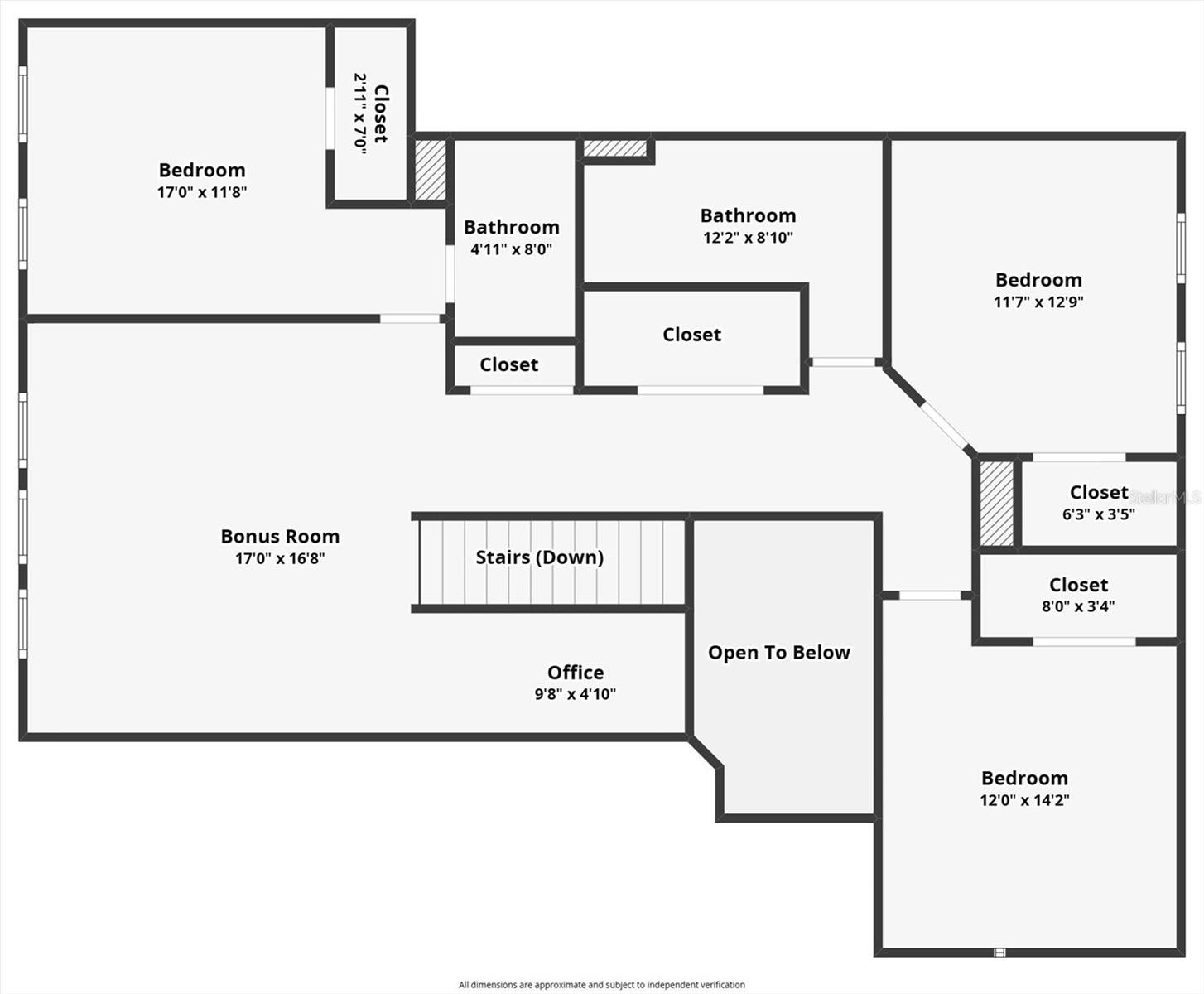 PROMENADE ESTATES PH I - Residential