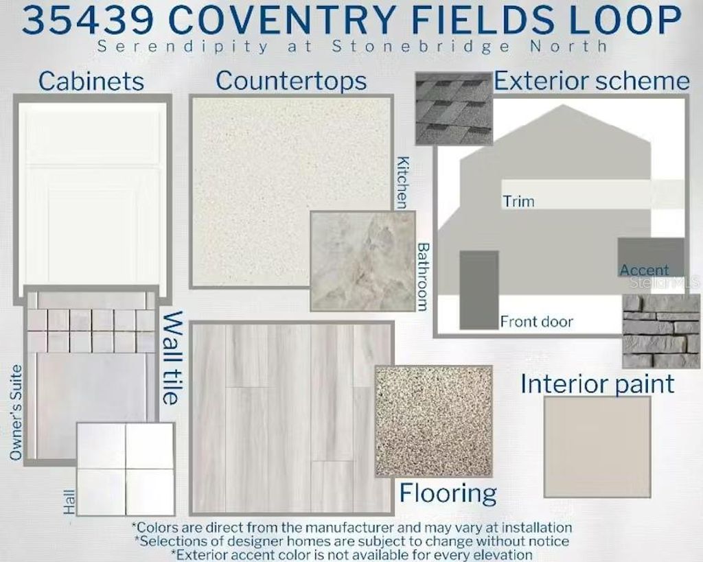 Photo of 35439 Coventry Fields Loop, Zephyrhills, FL 33541 (MLS # L4961151)