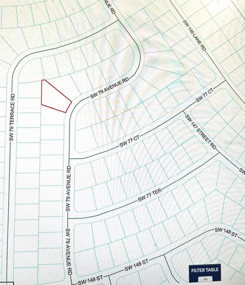 Photo of 0 SW 79th Avenue Road SW, Ocala, FL 34473 (MLS # OM724656)