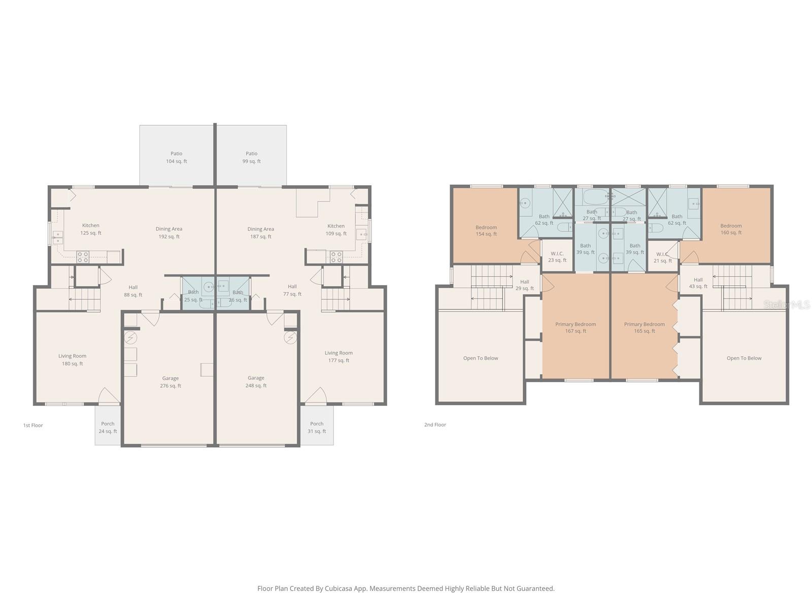 CAPE CORAL - Residential Income
