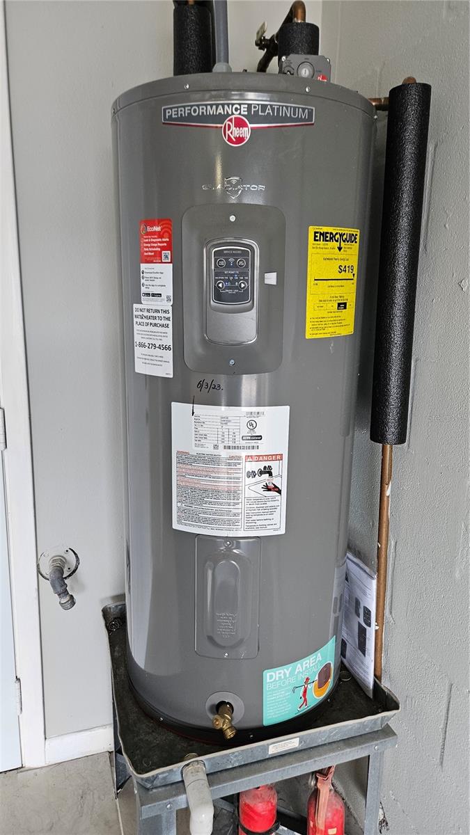 FAIRWAYS QUAIL HOLLOW - Residential