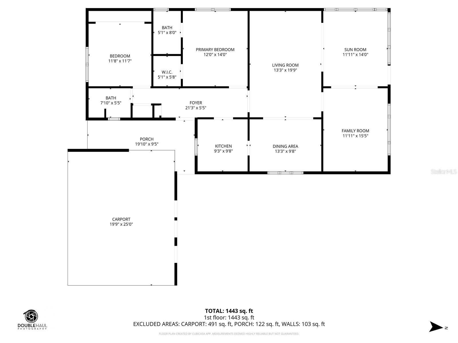 STRATHMORE RIVERSIDE I - Residential