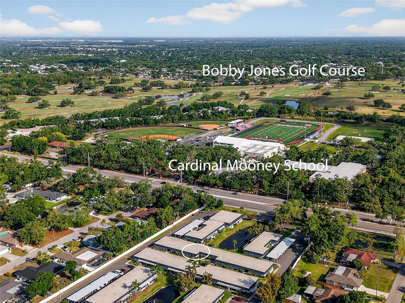 GARDENS THE - Residential