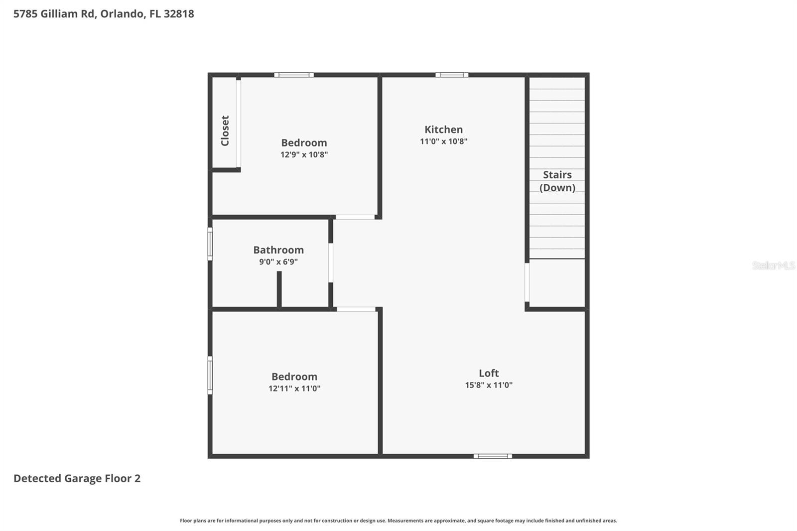 ACREAGE - Residential