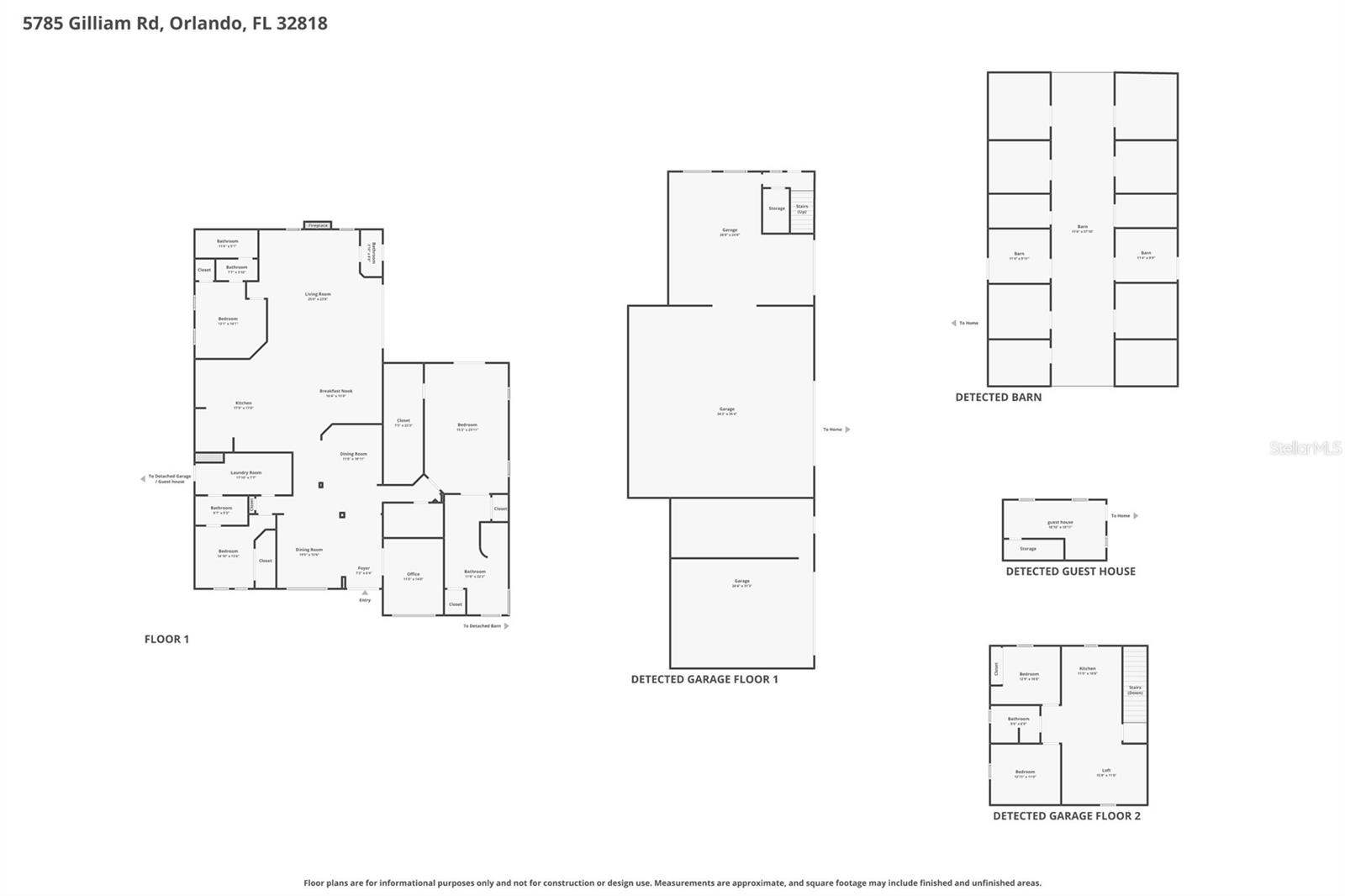 ACREAGE - Residential