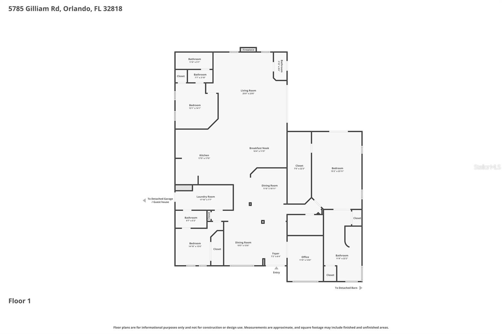 ACREAGE - Residential