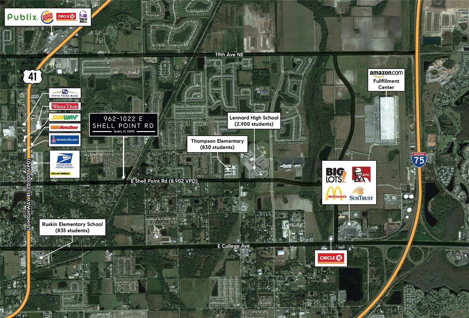 RUSKIN COLONY FARMS - Land