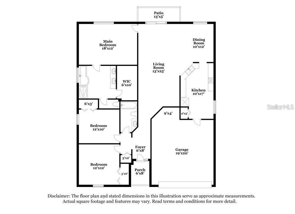 QUAIL HOLLOW VILLAGE - Residential Lease