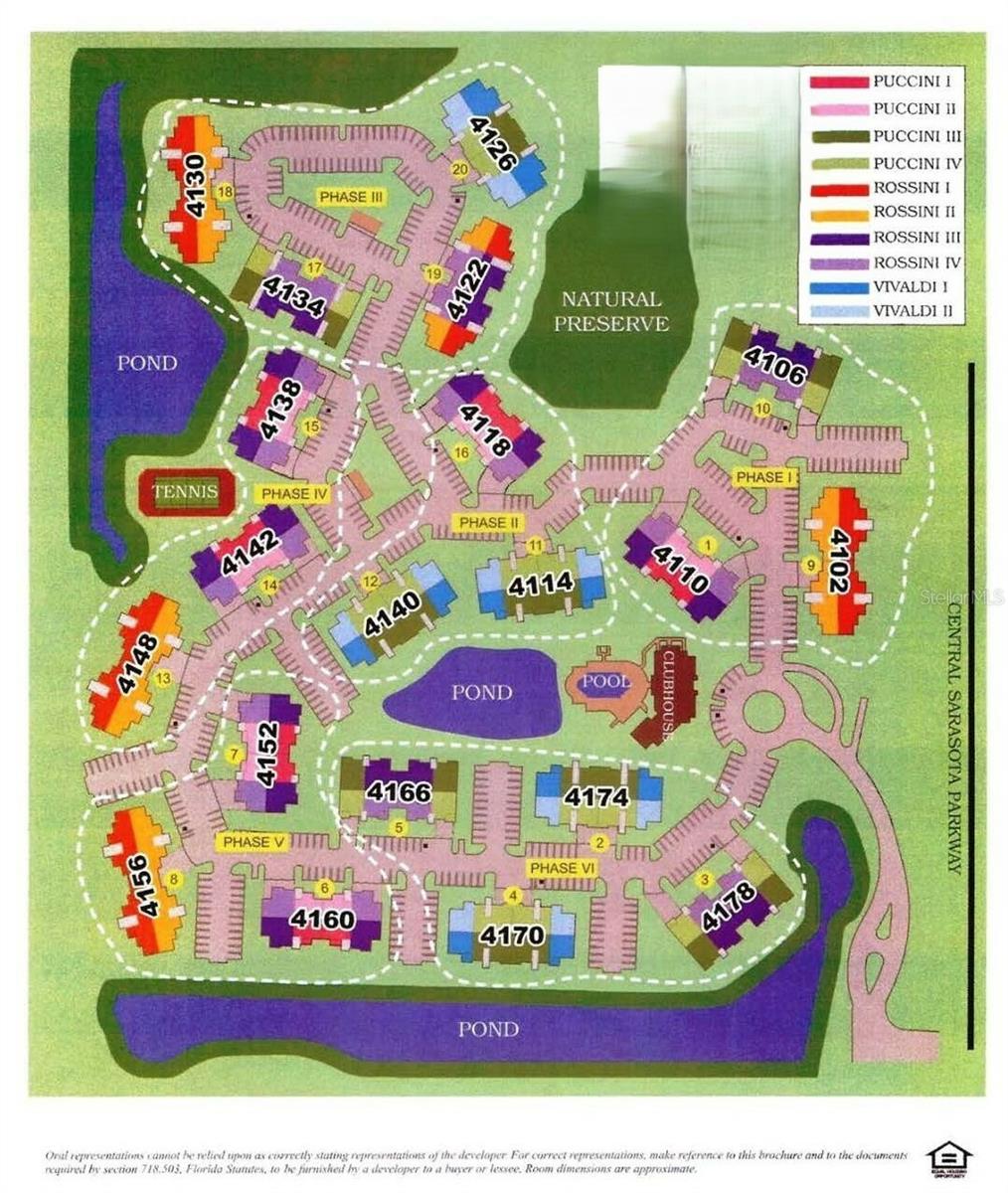 BELLA VILLINO III - Residential