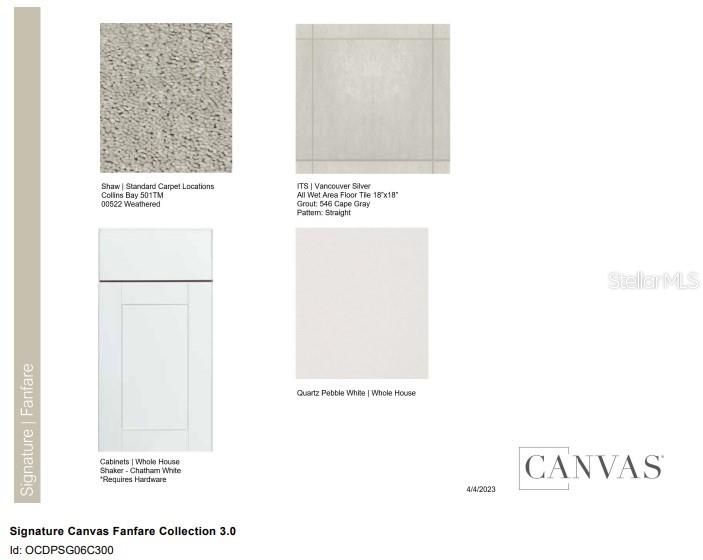 THE TOWNHOMES AT WESTVIEW - Residential