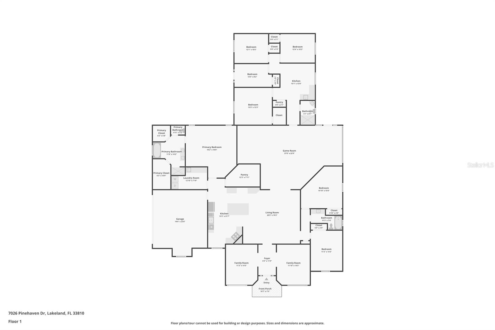 ACREAGE - Residential