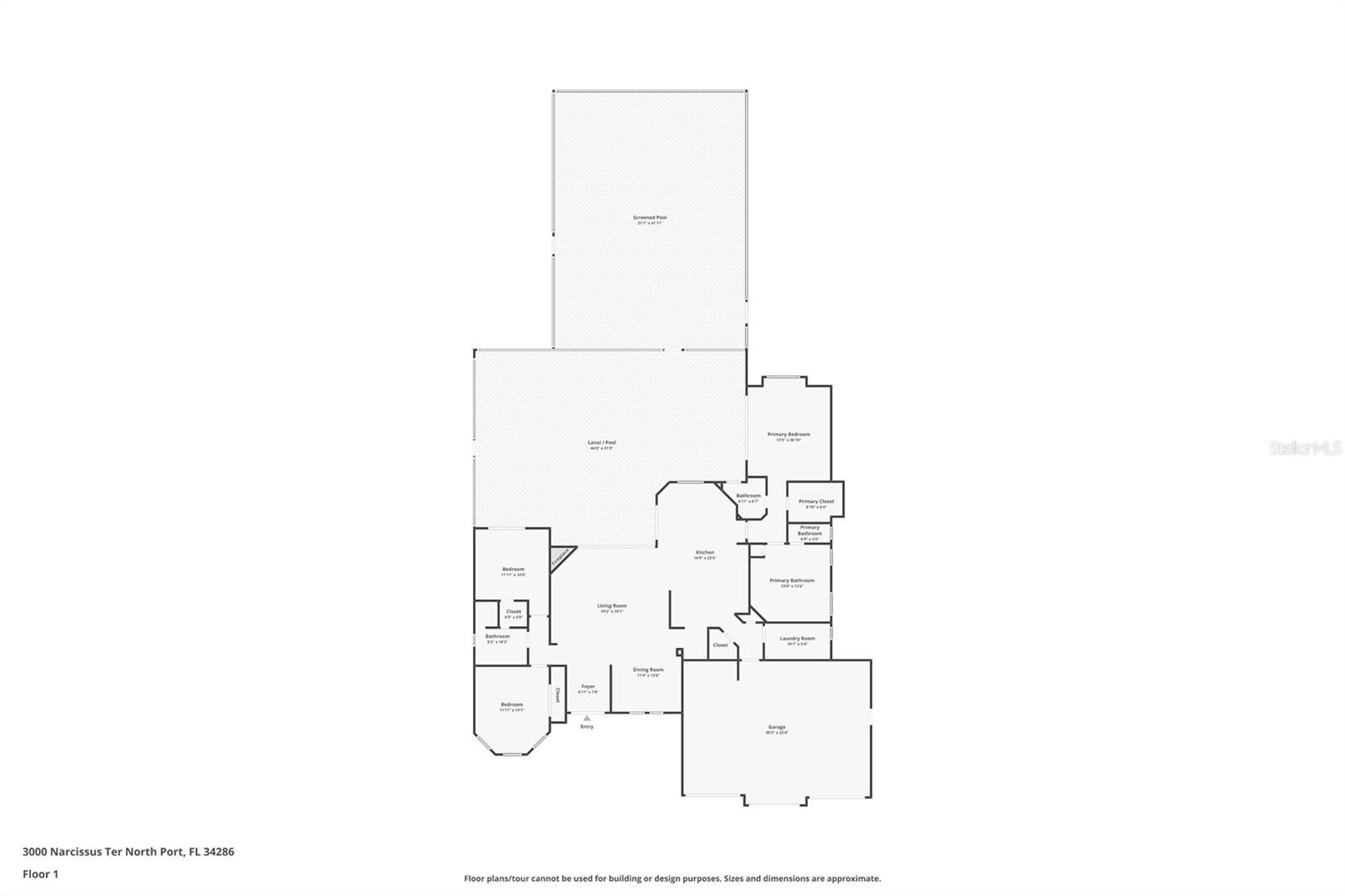 NORTH PORT CHARLOTTE ESTATES ADD 02 - Residential