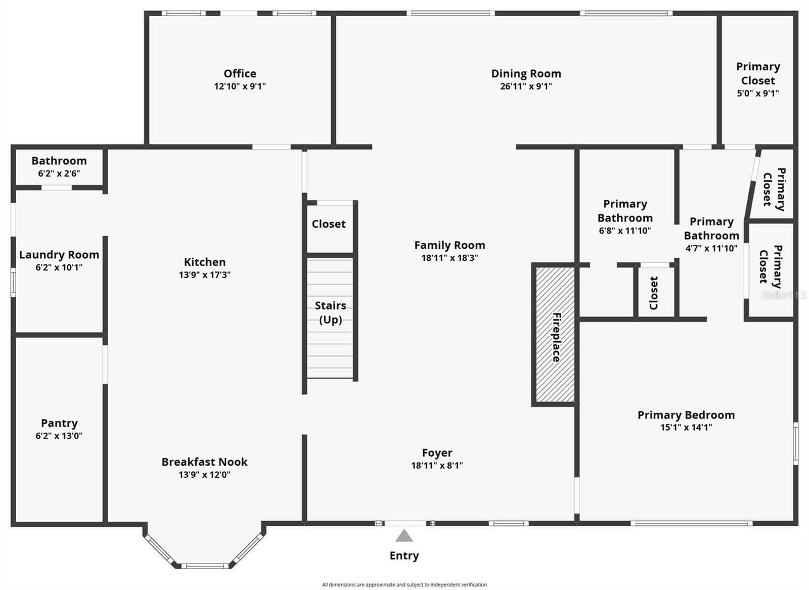 ACREAGE - Residential