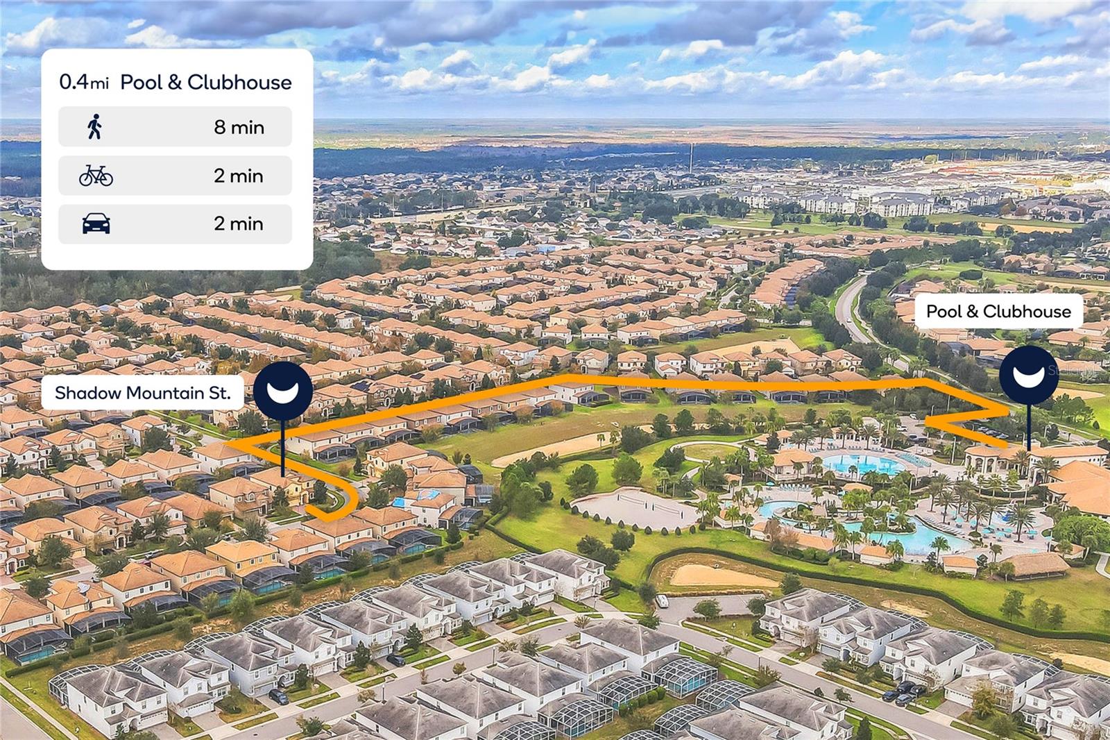 STONEYBROOK SOUTH PH 1 REP - Residential