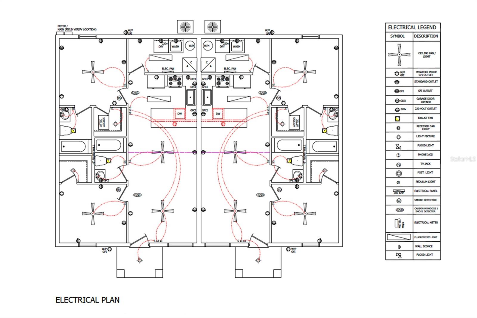 WOODFIELDS S/D AREA (741) - Residential