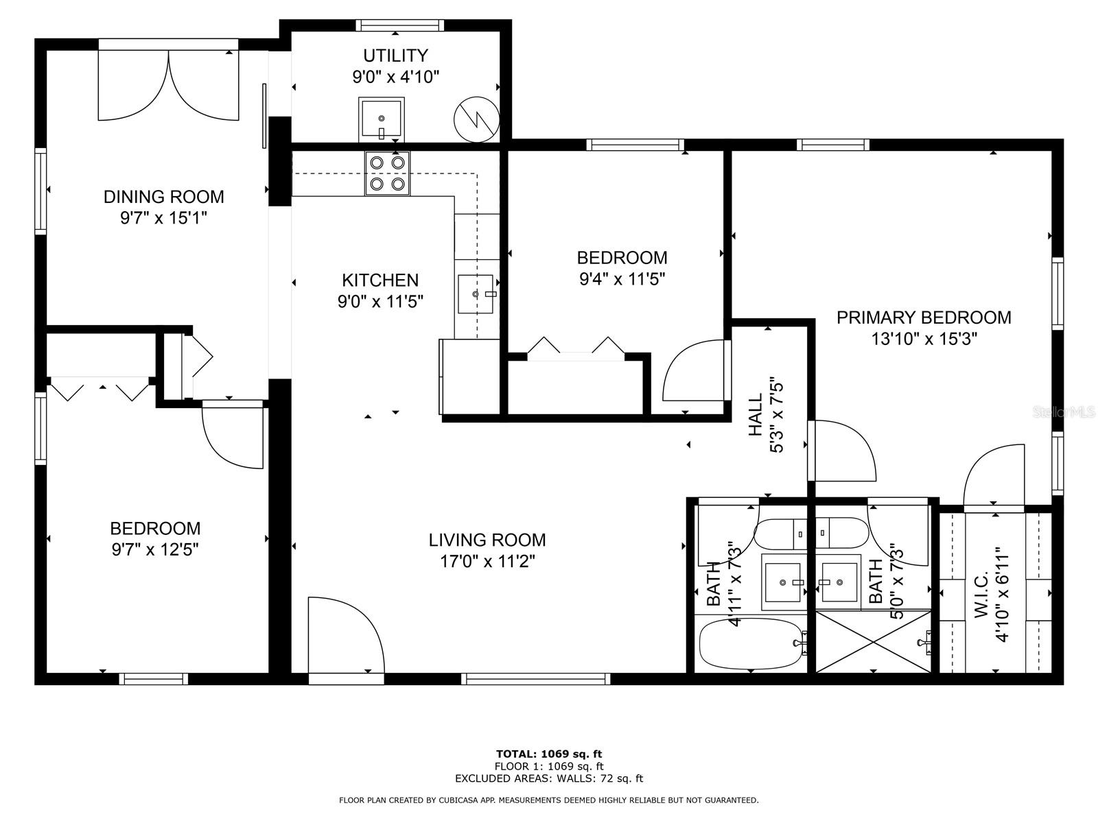 OAK VIEW SUB - Residential