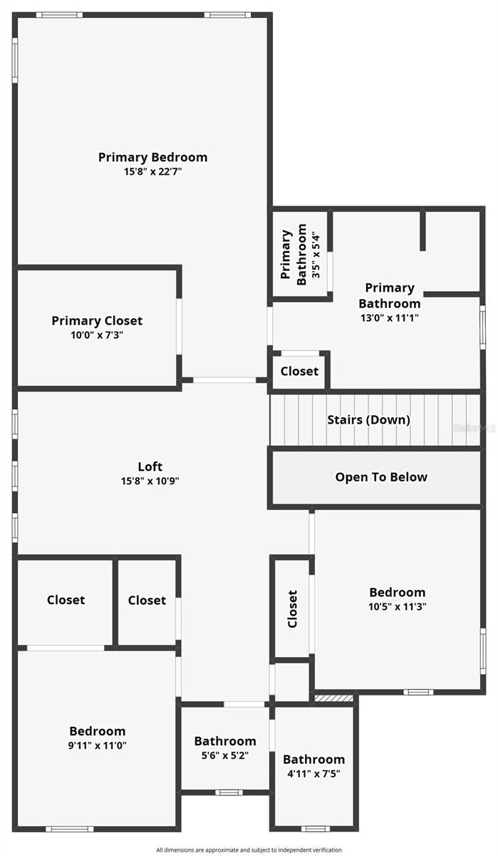 WATERSET PH 5A-1 - Residential