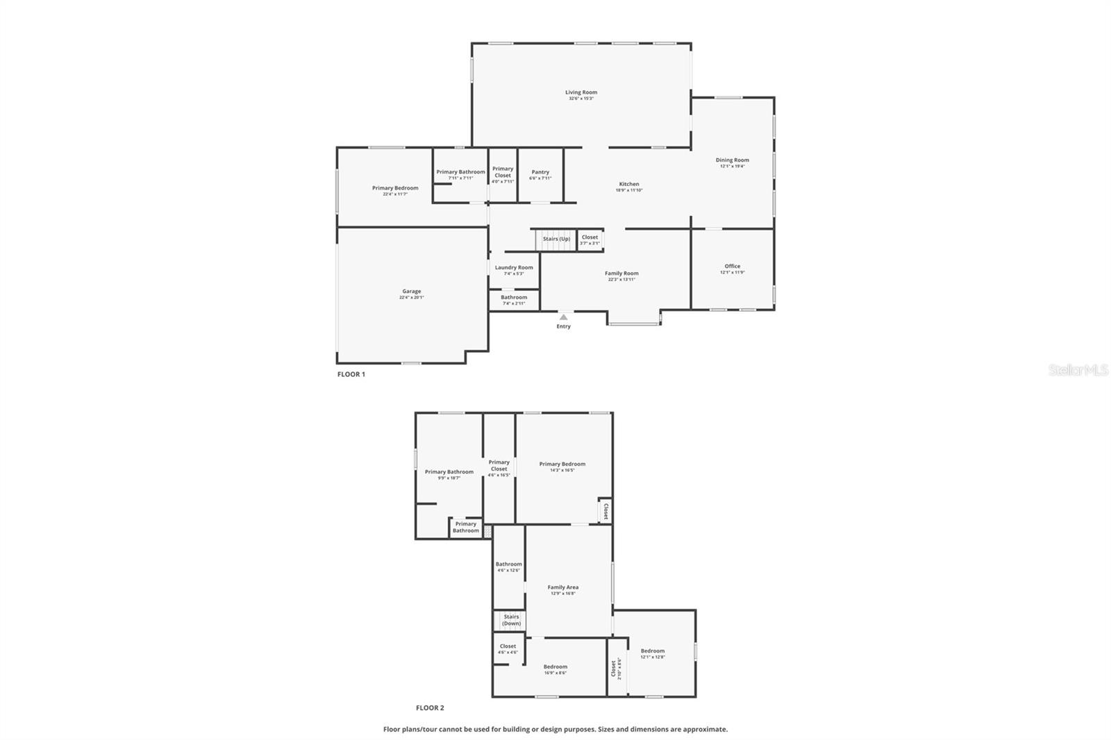 CYPRESS PARK - Residential