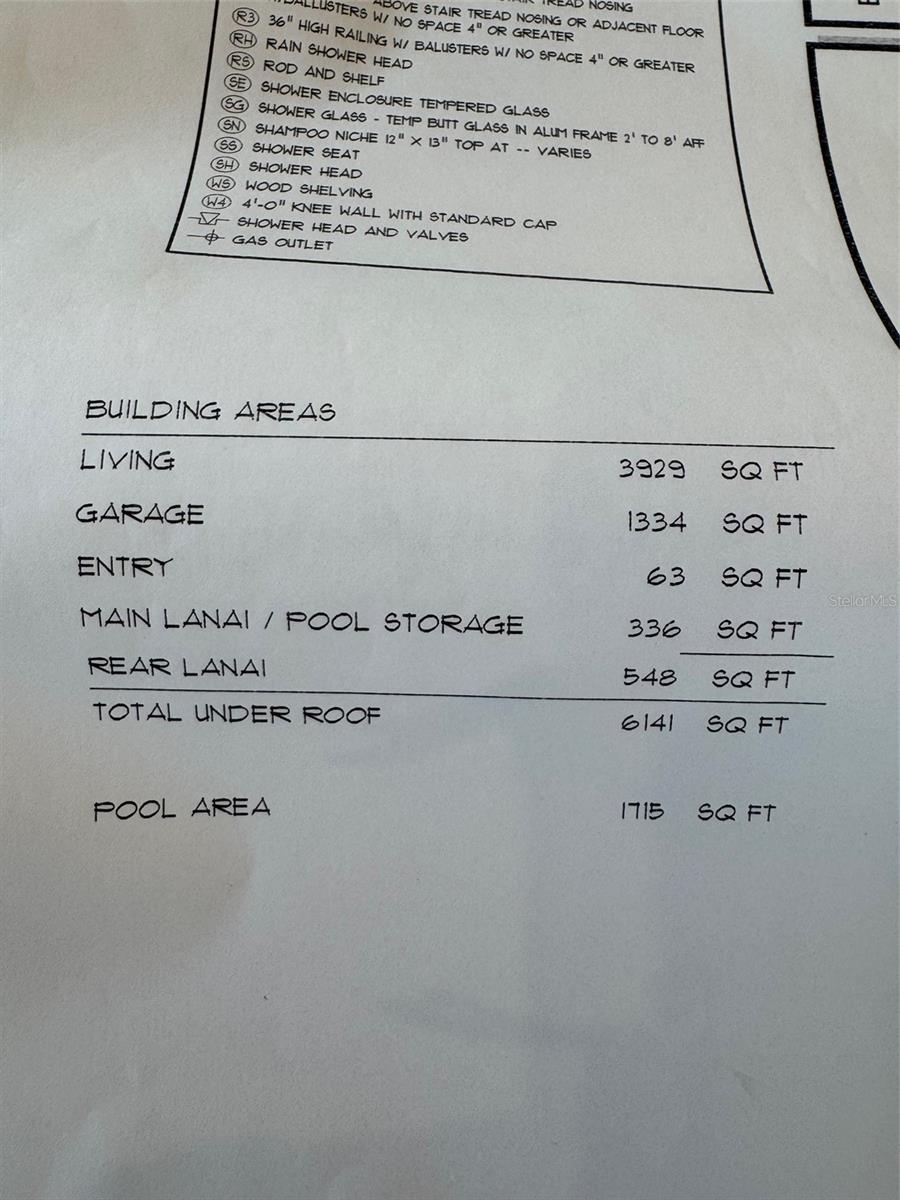 BENEVA OAKS - Residential