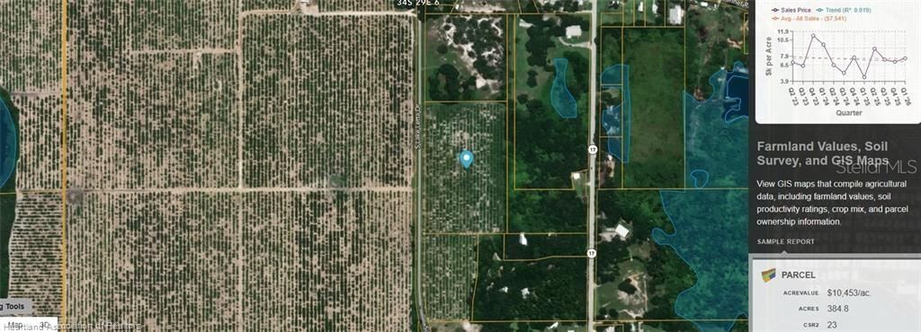 Photo of 2681 S Lake Letta Drive, Avon Park, FL 33825 (MLS # L4962196)
