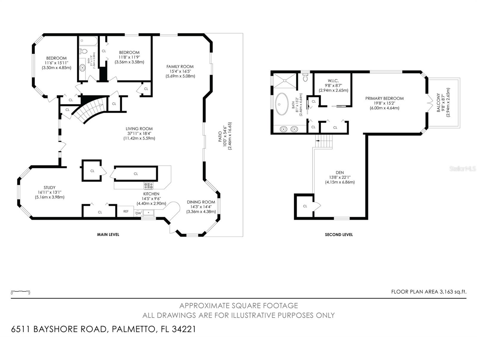 NO-SEE-UM ACRES - Residential