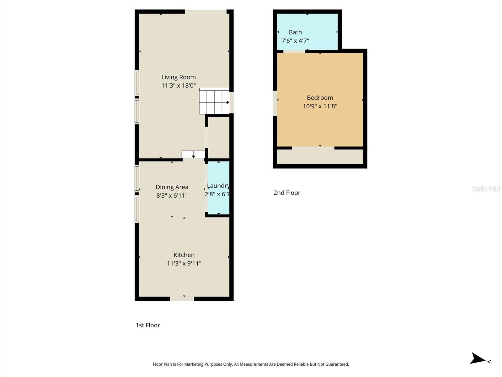 QUAIL RUN RETREATS UNREC SUB - Residential