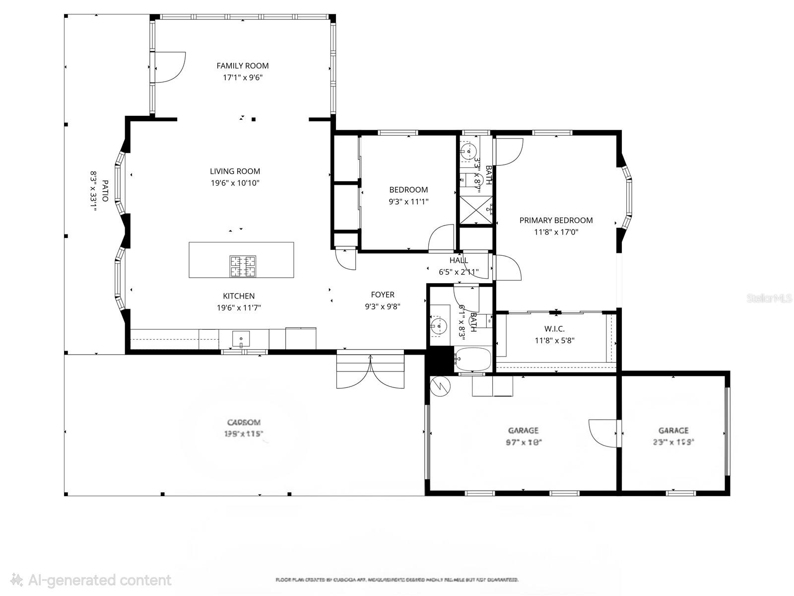 HIGH POINT MH SUB - Residential
