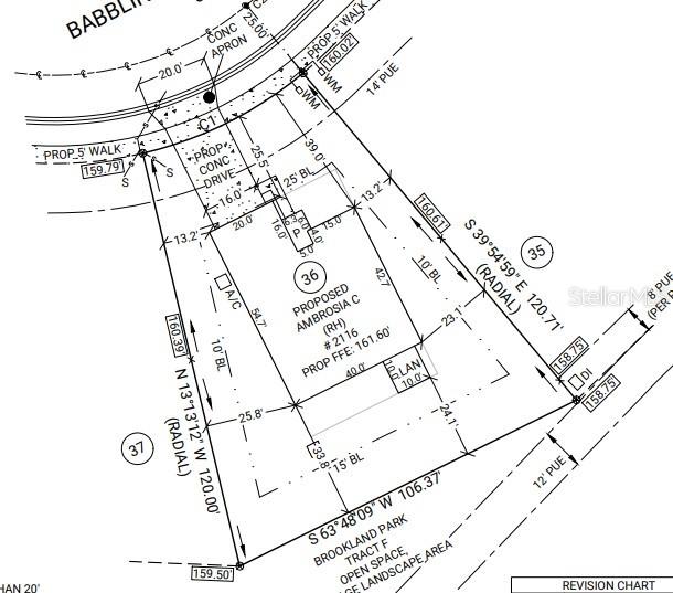 BROOKLAND PARK - Residential