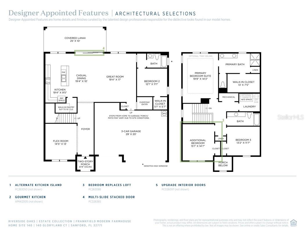 RIVERSIDE OAKS - Residential