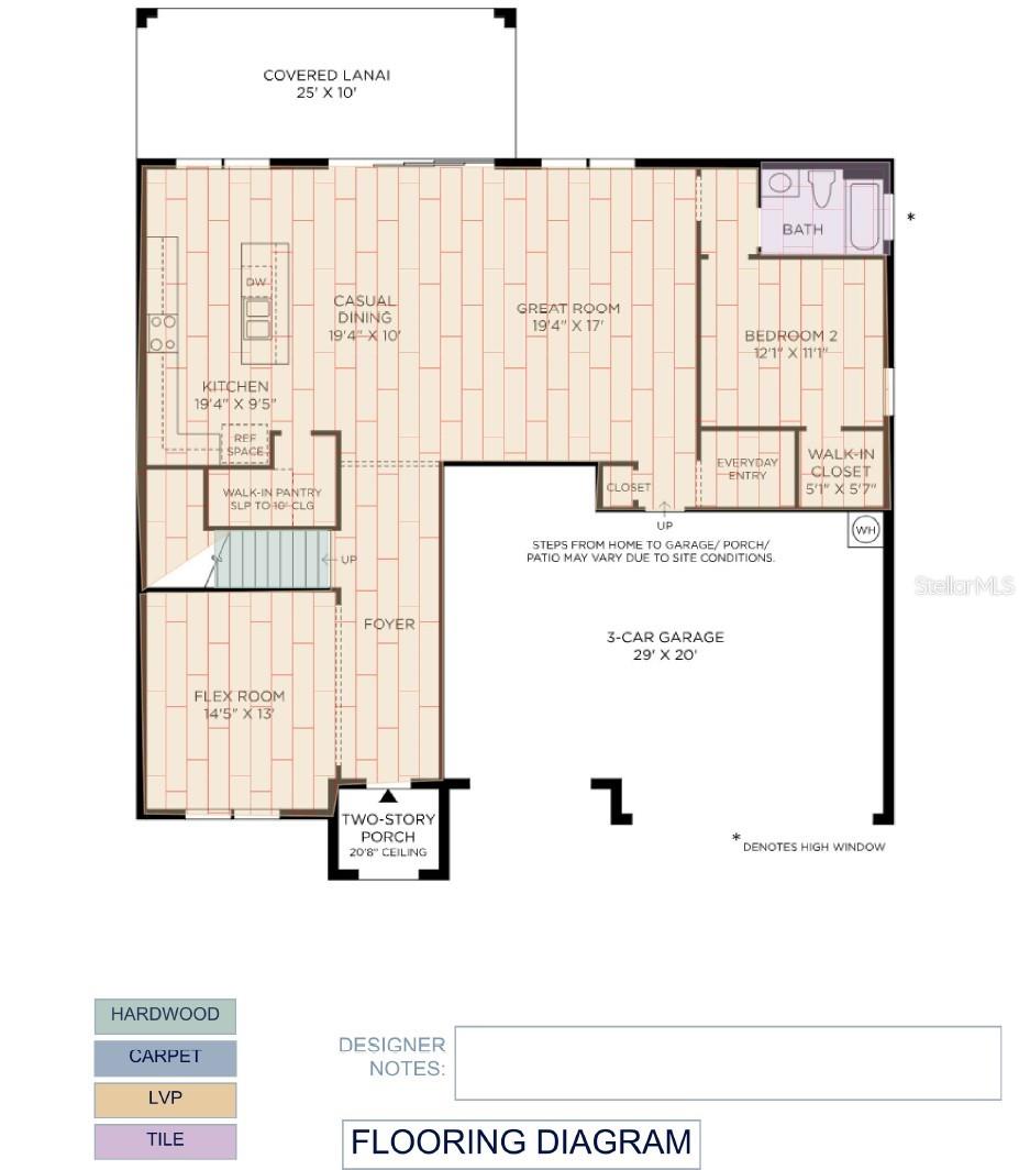 RIVERSIDE OAKS - Residential