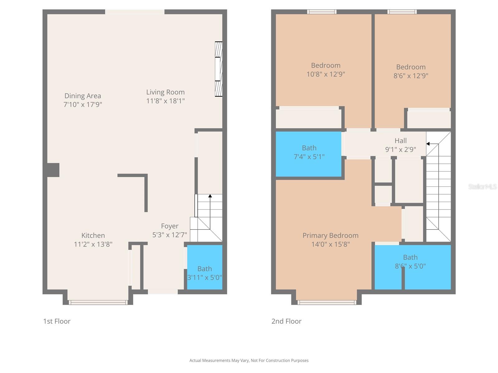 FLETCHERS MILL - Residential