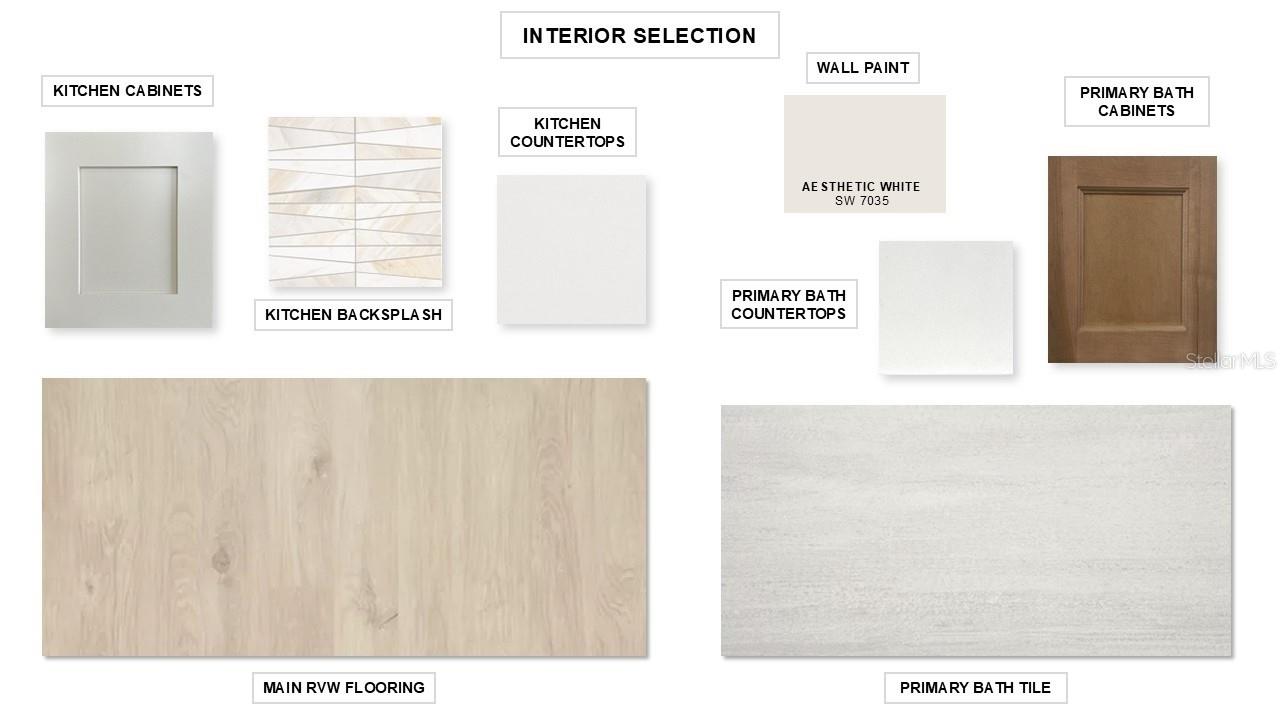 3822 COUNTRY VIEW COURT