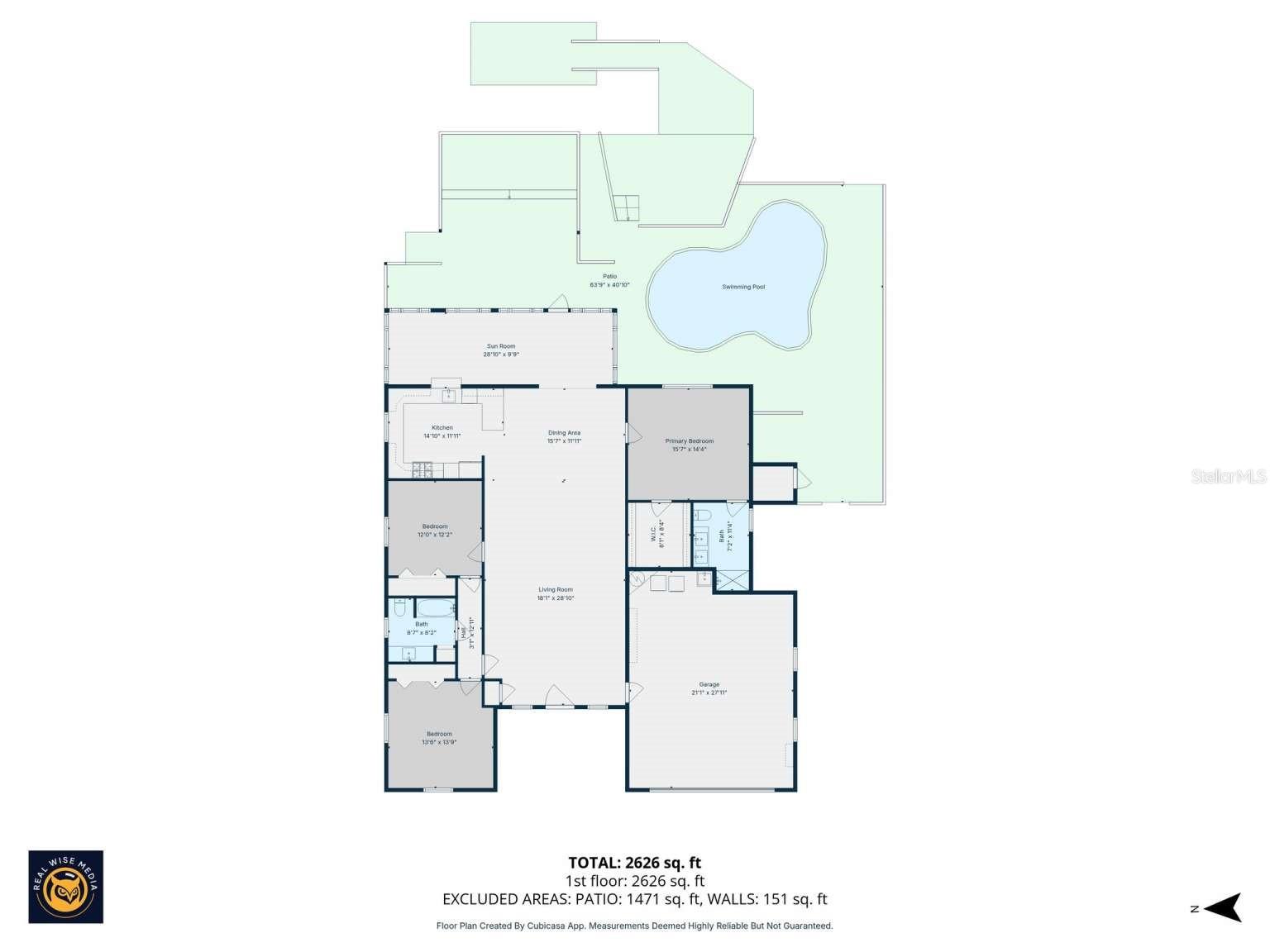 GULF COAST RET - Residential