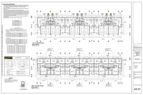 Tiny photo for 2811 NE 52nd Court, Silver Springs, FL 34488 (MLS # S5137177)