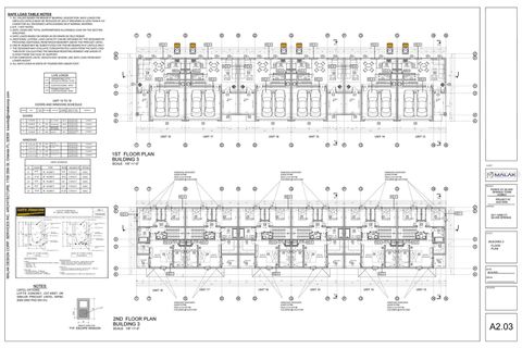 Tiny photo for 2811 NE 52nd Court, Silver Springs, FL 34488 (MLS # S5137177)