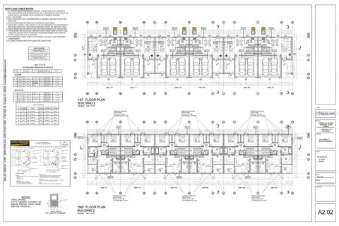 Tiny photo for 2811 NE 52nd Court, Silver Springs, FL 34488 (MLS # S5137177)