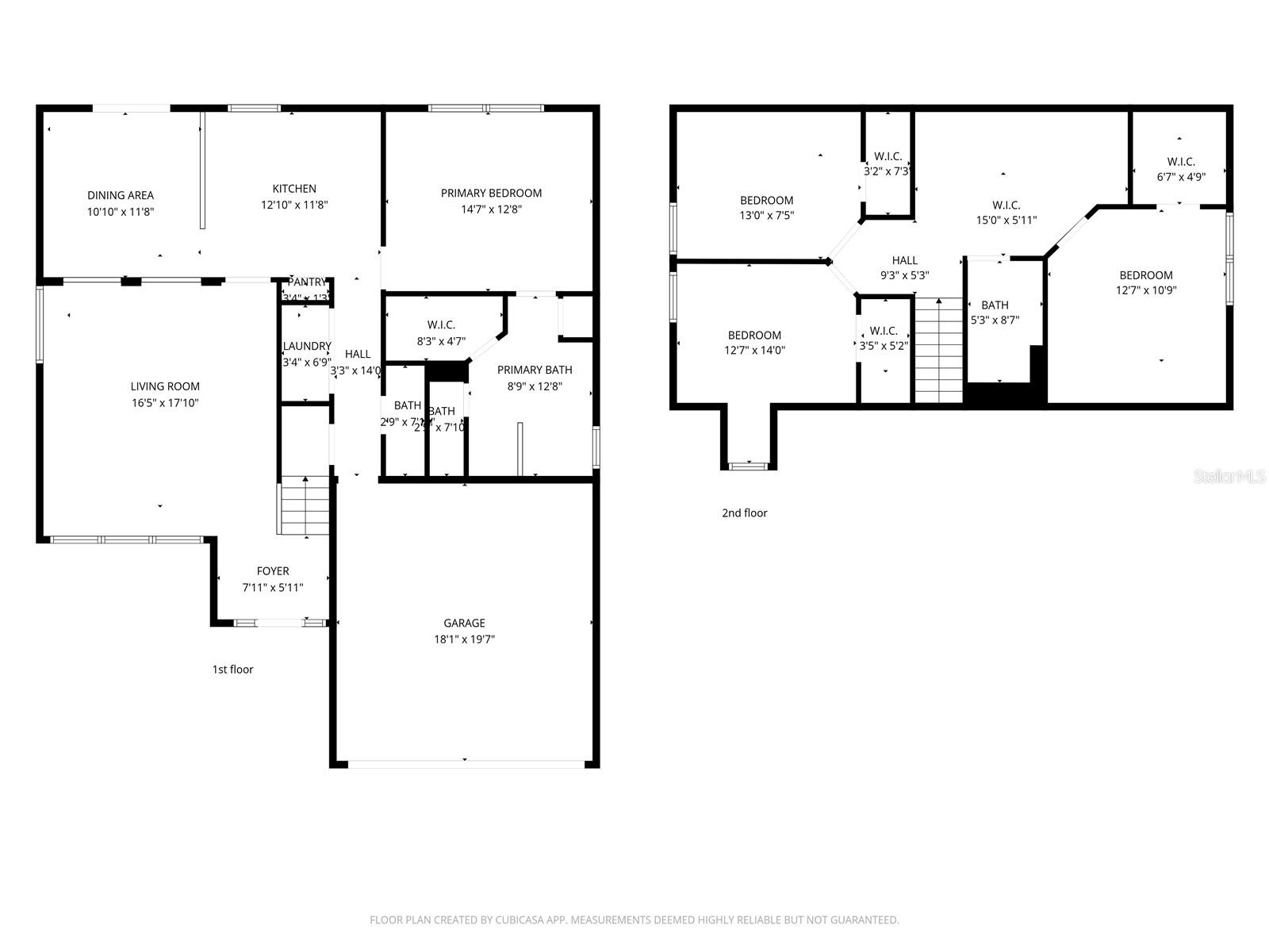 FISHHAWK RANCH PH 2 PRCL - Residential