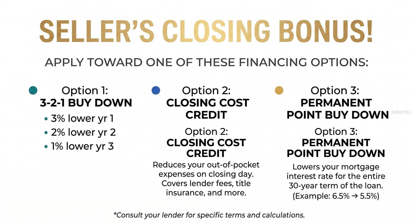 13360 PANAMA BEACH COURT