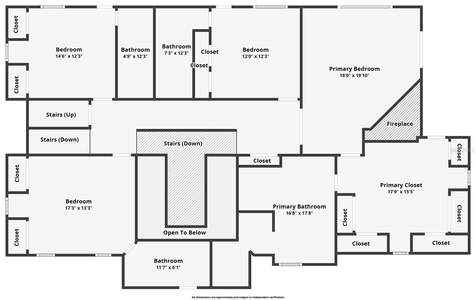 ROCKY SHORE SUB - Residential