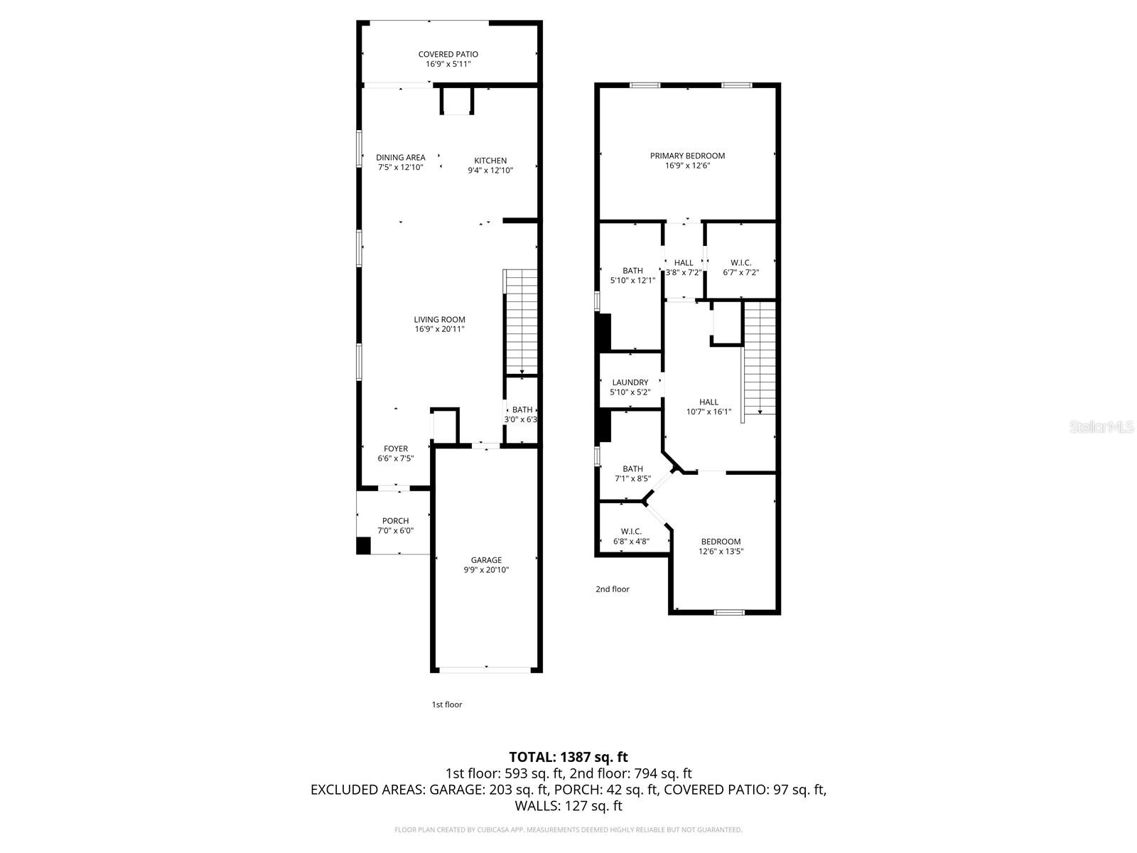 TOWNES/DARLINGTON - Residential