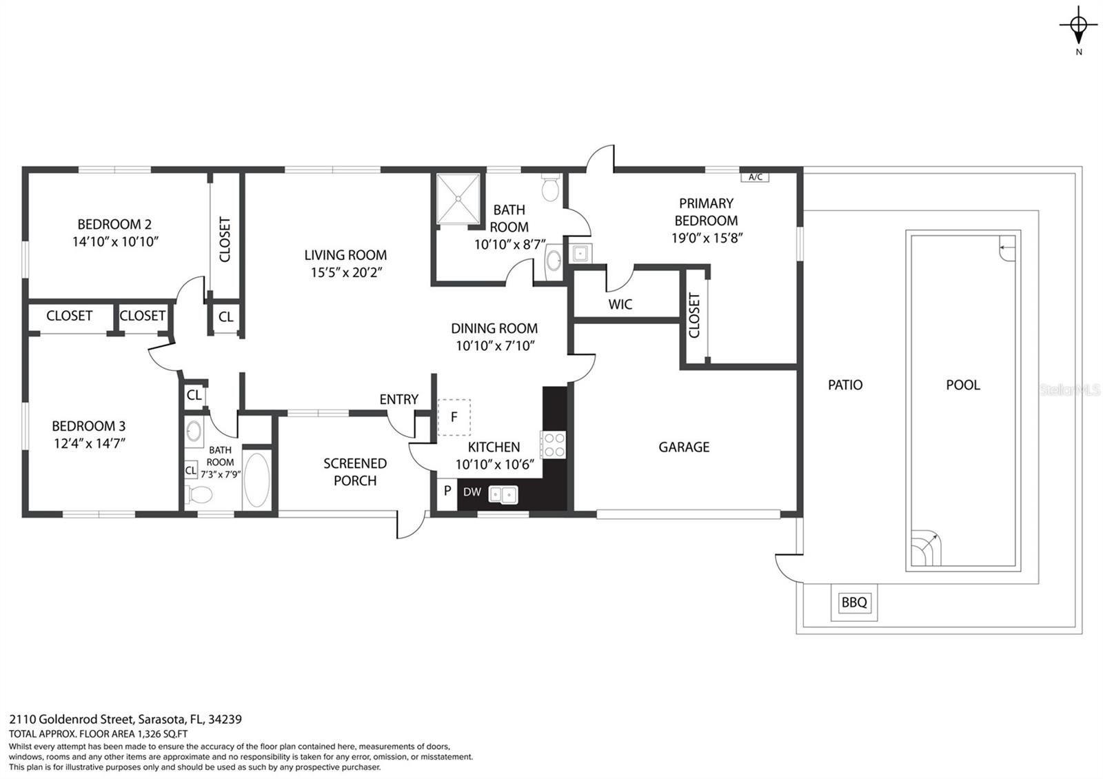 WASHINGTON HEIGHTS - Residential