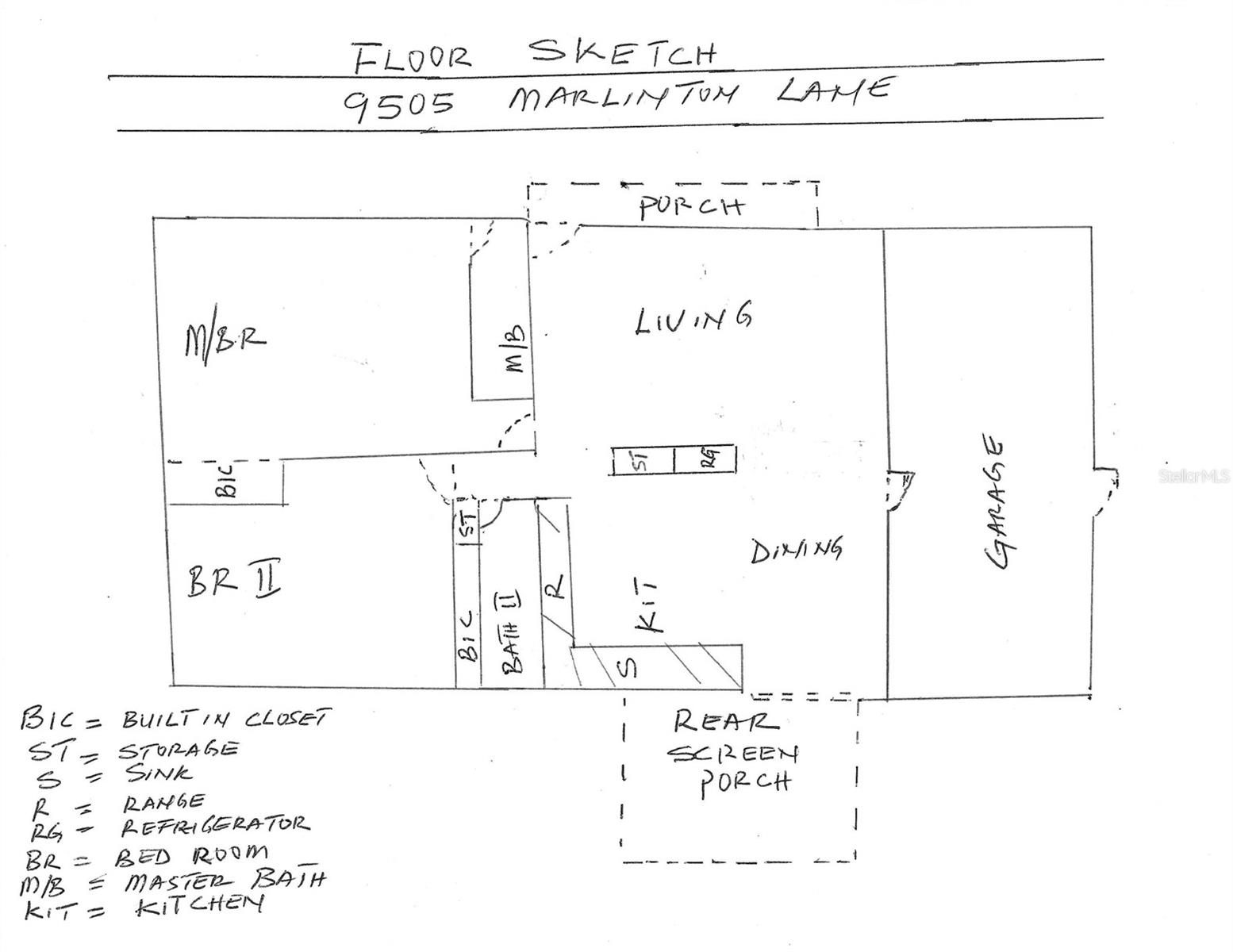THE LAKES - Residential