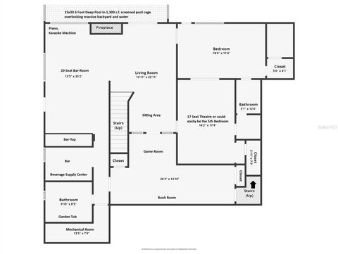 Tiny photo for 38922 Ella Drive, Lady Lake, FL 32159 (MLS # G5104982)