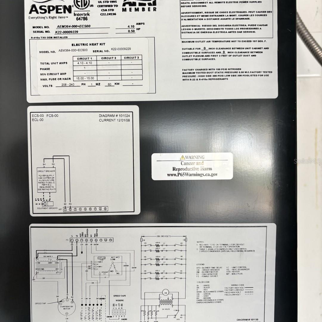 WOODMERE SOUTH UNIT 01 - Residential